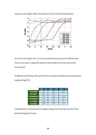 Author : Criterion
In	gereral,	with	higher	Vdd,	comes	better	linearity.	As	shown	below[55]	:	
	
	
If	we	fix	on	the	Vdd(2.2	V),	it	can	be	seen	that	linearity	varies	for	different	Idd.	
Thus,	we	are	able	to	adjust	R2	value	for	desired	Idd	current	to	achieve	best	
linearity[55].	
	
In	addition	to	linearity,	other	performance	can	also	be	obtained	by	increasing	the	
supply	voltage[74].	
	
	
Consequently,	we	should	prevent	supply	voltage	from	IR	drop	to	prevent	from	
deteriorating	performance.	
	
	
34
 