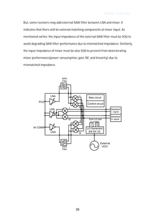 Author : Criterion
But,	some	receivers	may	add	external	SAW	filter	between	LNA	and	mixer.	It	
indicates	that	there	will	be	external	matching	components	at	mixer	input.	As	
mentioned	earlier,	the	input	impedance	of	the	external	SAW	filter	must	be	50Ω	to	
avoid	degrading	SAW	filter	performance	due	to	mismatched	impedance.	Similarly,	
the	input	impedance	of	mixer	must	be	also	50Ω	to	prevent	from	deteriorating	
mixer	performance(power	consumption,	gain,	NF,	and	linearity)	due	to	
mismatched	impedance.	
	
	
	
	
	
	
	
	
39
 