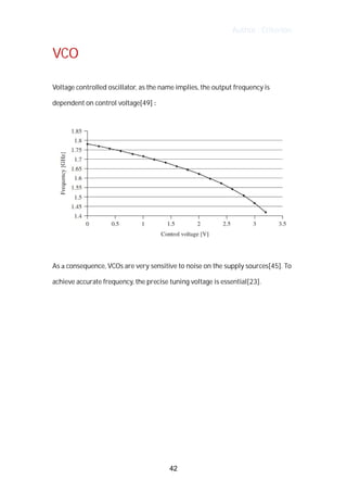 Author : Criterion
VCO	
	
Voltage	controlled	oscillator,	as	the	name	implies,	the	output	frequency	is	
dependent	on	control	voltage[49]	:	
	
	
	
As	a	consequence,	VCOs	are	very	sensitive	to	noise	on	the	supply	sources[45].	To	
achieve	accurate	frequency,	the	precise	tuning	voltage	is	essential[23].	
	
	
	
42
 