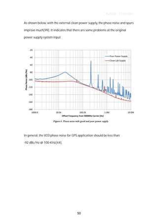 Author : Criterion
As	shown	below,	with	the	external	clean	power	supply,	the	phase	noise	and	spurs	
improve	much[99].	It	indicates	that	there	are	some	problems	at	the	original	
power	supply	system	input.	
	
	
	
In	general,	the	VCO	phase	noise	for	GPS	application	should	be	less	than	 	
-92	dBc/Hz	@	100-KHz[44].	
	
	
	
	
	
	
	
	
	
50
 