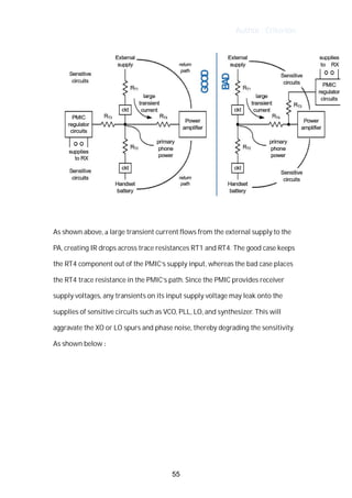 Author : Criterion
	
	
As	shown	above,	a	large	transient	current	flows	from	the	external	supply	to	the	
PA,	creating	IR	drops	across	trace	resistances	RT1	and	RT4.	The	good	case	keeps	
the	RT4	component	out	of	the	PMIC’s	supply	input,	whereas	the	bad	case	places	
the	RT4	trace	resistance	in	the	PMIC’s	path.	Since	the	PMIC	provides	receiver	 	
supply	voltages,	any	transients	on	its	input	supply	voltage	may	leak	onto	the	
supplies	of	sensitive	circuits	such	as	VCO,	PLL,	LO,	and	synthesizer.	This	will	
aggravate	the	XO	or	LO	spurs	and	phase	noise,	thereby	degrading	the	sensitivity.	
As	shown	below	:	 	
	
55
 