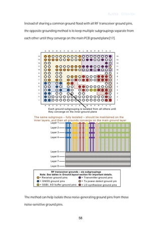Author : Criterion
Instead	of	sharing	a	common	ground	flood	with	all	RF	transceiver	ground	pins,	
the	opposite	grounding	method	is	to	keep	multiple	subgroupings	separate	from	
each	other	until	they	converge	on	the	main	PCB	ground	plane[17].	
	
	
	
The	method	can	help	isolate	these	noise-generating	ground	pins	from	those	
noise-sensitive	ground	pins.	
58
 