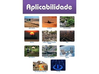 Aplicabilidade
 
