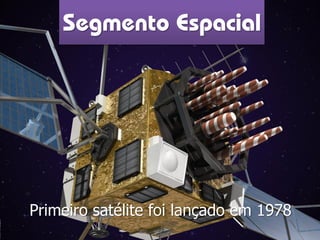 Segmento Espacial
Primeiro satélite foi lançado em 1978
Fonte:TurboSquid
 