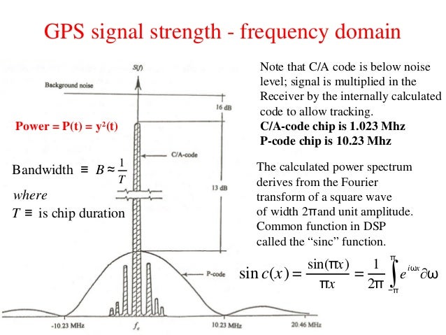 gps signals gps frequency