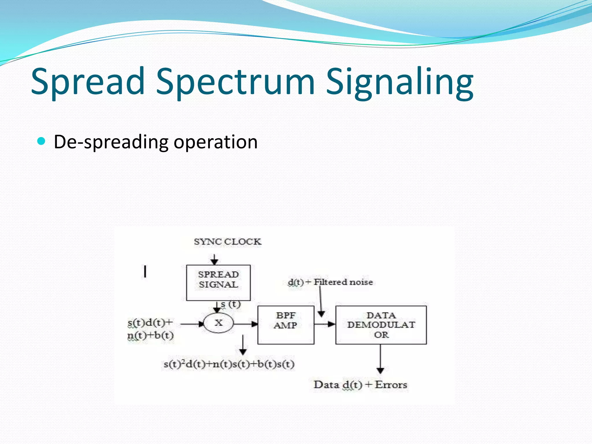 Spread Spectrum Signaling
 De-spreading operation
 