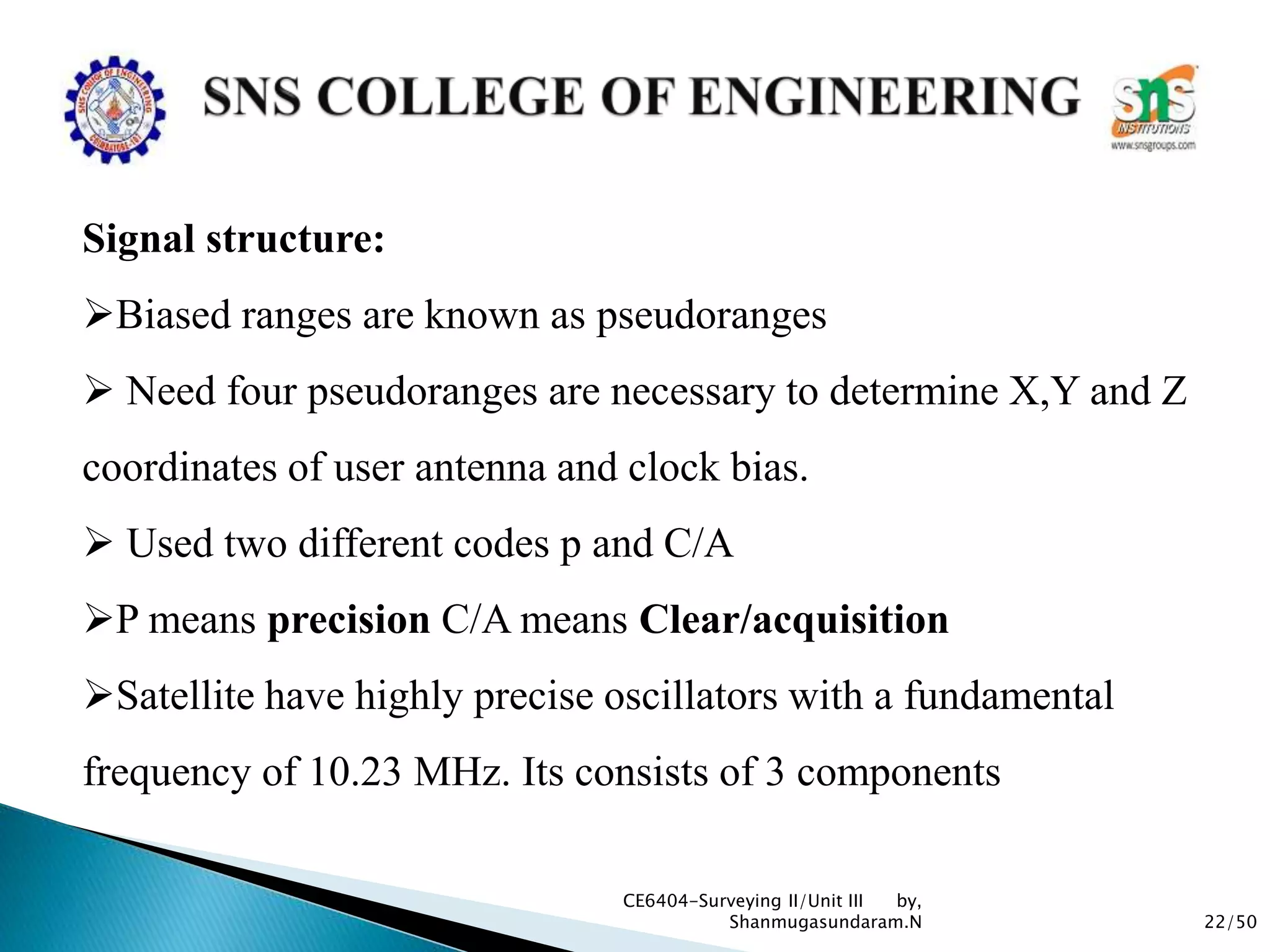 22/50
CE6404-Surveying II/Unit III by,
Shanmugasundaram.N
Signal structure:
Biased ranges are known as pseudoranges
 Need four pseudoranges are necessary to determine X,Y and Z
coordinates of user antenna and clock bias.
 Used two different codes p and C/A
P means precision C/A means Clear/acquisition
Satellite have highly precise oscillators with a fundamental
frequency of 10.23 MHz. Its consists of 3 components
 