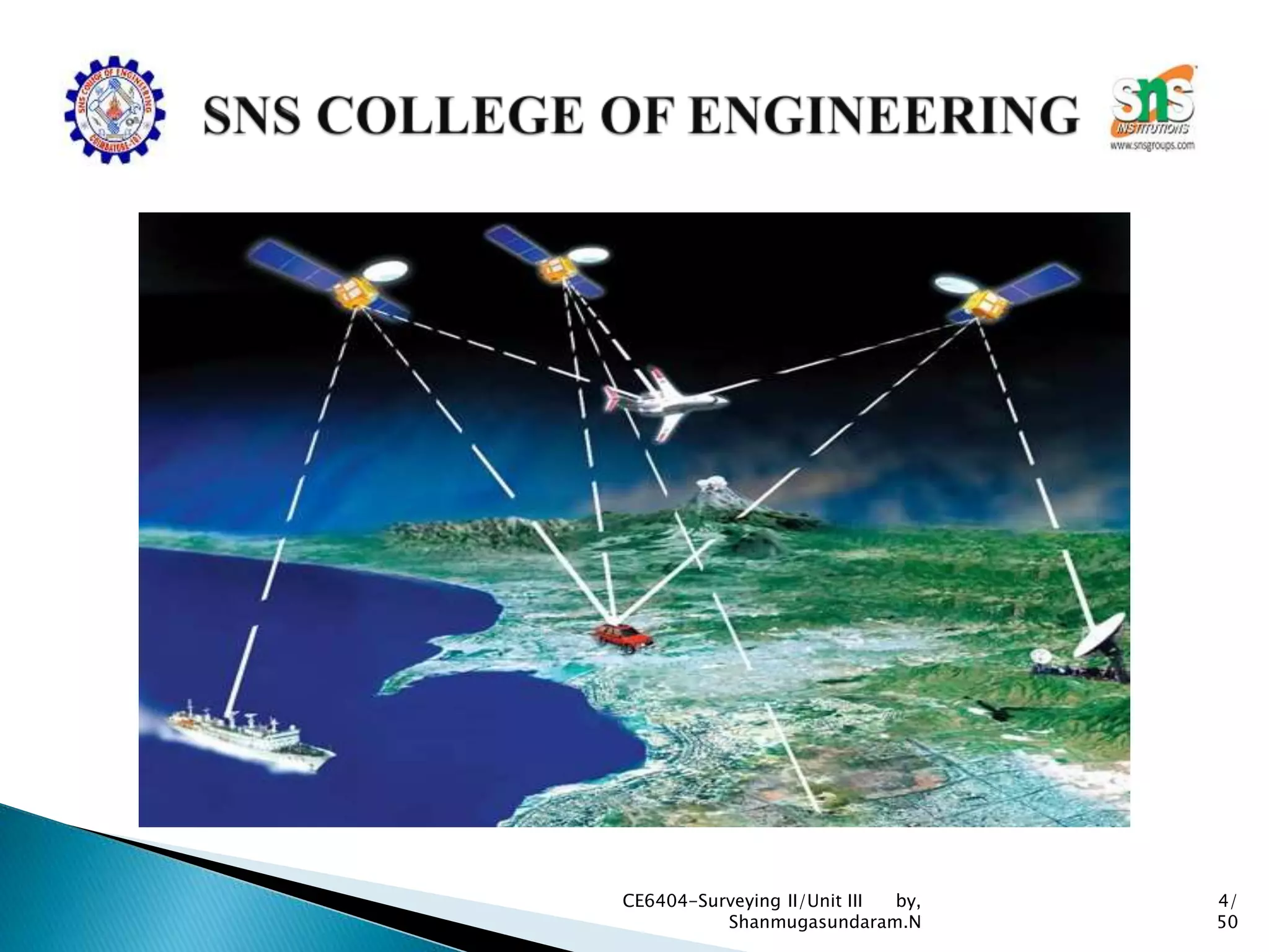 CE6404-Surveying II/Unit III by,
Shanmugasundaram.N
4/
50
 