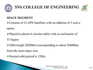 11/50
CE6404-Surveying II/Unit III by,
Shanmugasundaram.N
SPACE SEGMENT
Consists of 21 GPS Satellites with an addition of 3 active
spares
Placed in almost 6 circular orbits with an inclination of
55 degree
Orbit height 20200km corresponding to about 26600km
from the semi major axis.
Normal orbit period is 12Hrs.
 