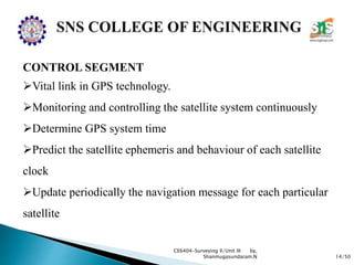 14/50
CE6404-Surveying II/Unit III by,
Shanmugasundaram.N
CONTROL SEGMENT
Vital link in GPS technology.
Monitoring and controlling the satellite system continuously
Determine GPS system time
Predict the satellite ephemeris and behaviour of each satellite
clock
Update periodically the navigation message for each particular
satellite
 