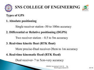 20/50
CE6404-Surveying II/Unit III by,
Shanmugasundaram.N
Types of GPS
1. Absolute positioning
Single receiver station -50 to 100m accuracy
2. Differential or Relative positioning (DGPS)
Two receiver station – 0.5 to 5m accuracy
3. Real-time kinetic float (RTK float)
More precise-Dual receiver-20cm to 1m accuracy
4. Real-time kinematic fixed (RTK fixed)
Dual receiver- 7 to 5cm-very accuracy
 
