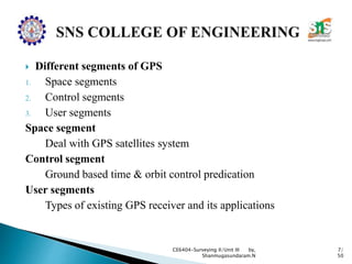  Different segments of GPS
1. Space segments
2. Control segments
3. User segments
Space segment
Deal with GPS satellites system
Control segment
Ground based time & orbit control predication
User segments
Types of existing GPS receiver and its applications
CE6404-Surveying II/Unit III by,
Shanmugasundaram.N
7/
50
 