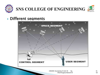 CE6404-Surveying II/Unit III by,
Shanmugasundaram.N
9/
50
 Different segments
 