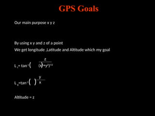 Our main purpose x y z
By using x y and z of a point
We get longitude ,Latitude and Altitude which my goal
L t= tan-1
( )
L g=tan-1
( )
Altitude = z
z
(x2
+y2
)1/2
y
x
GPS Goals
 