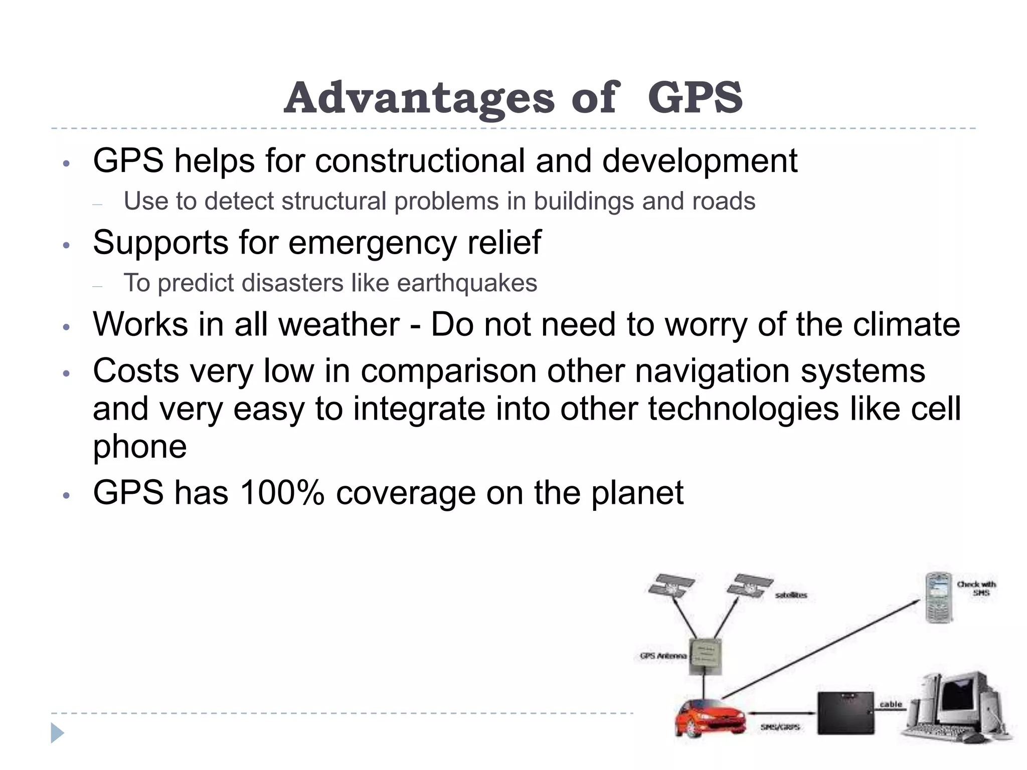 Advantages of GPS
4/6/13
• GPS helps for constructional and development
– Use to detect structural problems in buildings and roads
• Supports for emergency relief
– To predict disasters like earthquakes
• Works in all weather - Do not need to worry of the climate
• Costs very low in comparison other navigation systems
and very easy to integrate into other technologies like cell
phone
• GPS has 100% coverage on the planet
 