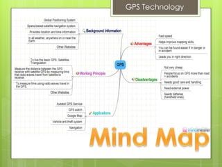 GPS technology | PPTX