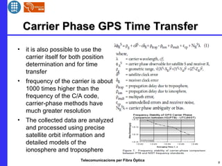 Telecomunicacions per Fibra Òptica
Carrier Phase GPS Time TransferCarrier Phase GPS Time Transfer
• it is also possible to use the
carrier itself for both position
determination and for time
transfer
• frequency of the carrier is about
1000 times higher than the
frequency of the C/A code,
carrier-phase methods have
much greater resolution
• The collected data are analyzed
and processed using precise
satellite orbit information and
detailed models of the
ionosphere and troposphere
9
 