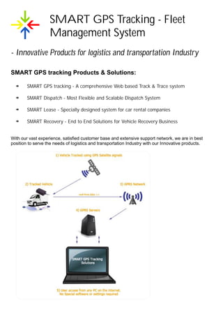 SMART GPS Tracking - Fleet
                   Management System
- Innovative Products for logistics and transportation Industry

SMART GPS tracking Products & Solutions:

        SMART GPS tracking - A comprehensive Web based Track & Trace system

        SMART Dispatch - Most Flexible and Scalable Dispatch System

        SMART Lease - Specially designed system for car rental companies

        SMART Recovery - End to End Solutions for Vehicle Recovery Business


With our vast experience, satisfied customer base and extensive support network, we are in best
position to serve the needs of logistics and transportation Industry with our Innovative products.
 