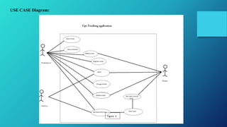GPS Tracking System.pptx