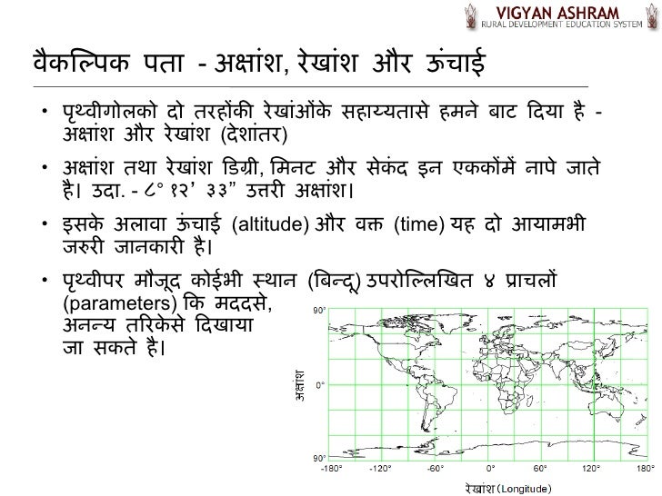 GPS_presentation in Hindi