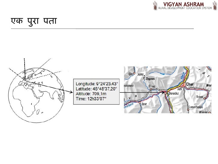GPS_presentation in Hindi