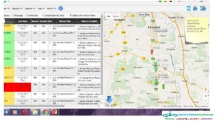 Gps vehicle tracking System Pan India | PPTX
