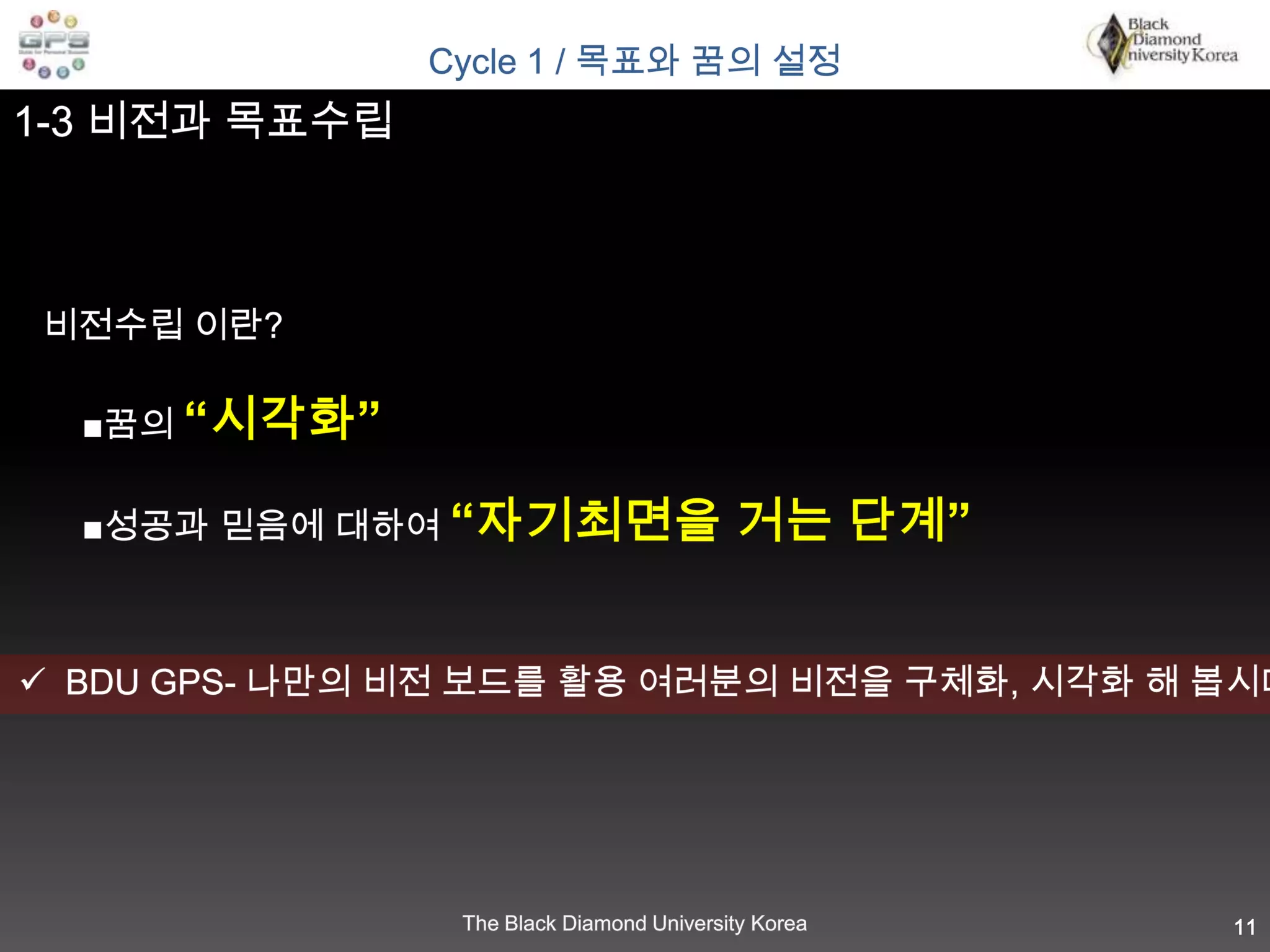 Cycle 1 / 목표와 꿈의 설정1-3 비전과 목표수립비전수립 이란?■꿈의 “시각화”■성공과 믿음에 대하여 “자기최면을 거는 단계”BDU GPS- 나만의 비전 보드를 활용 여러분의 비전을 구체화, 시각화 해 봅시다!11