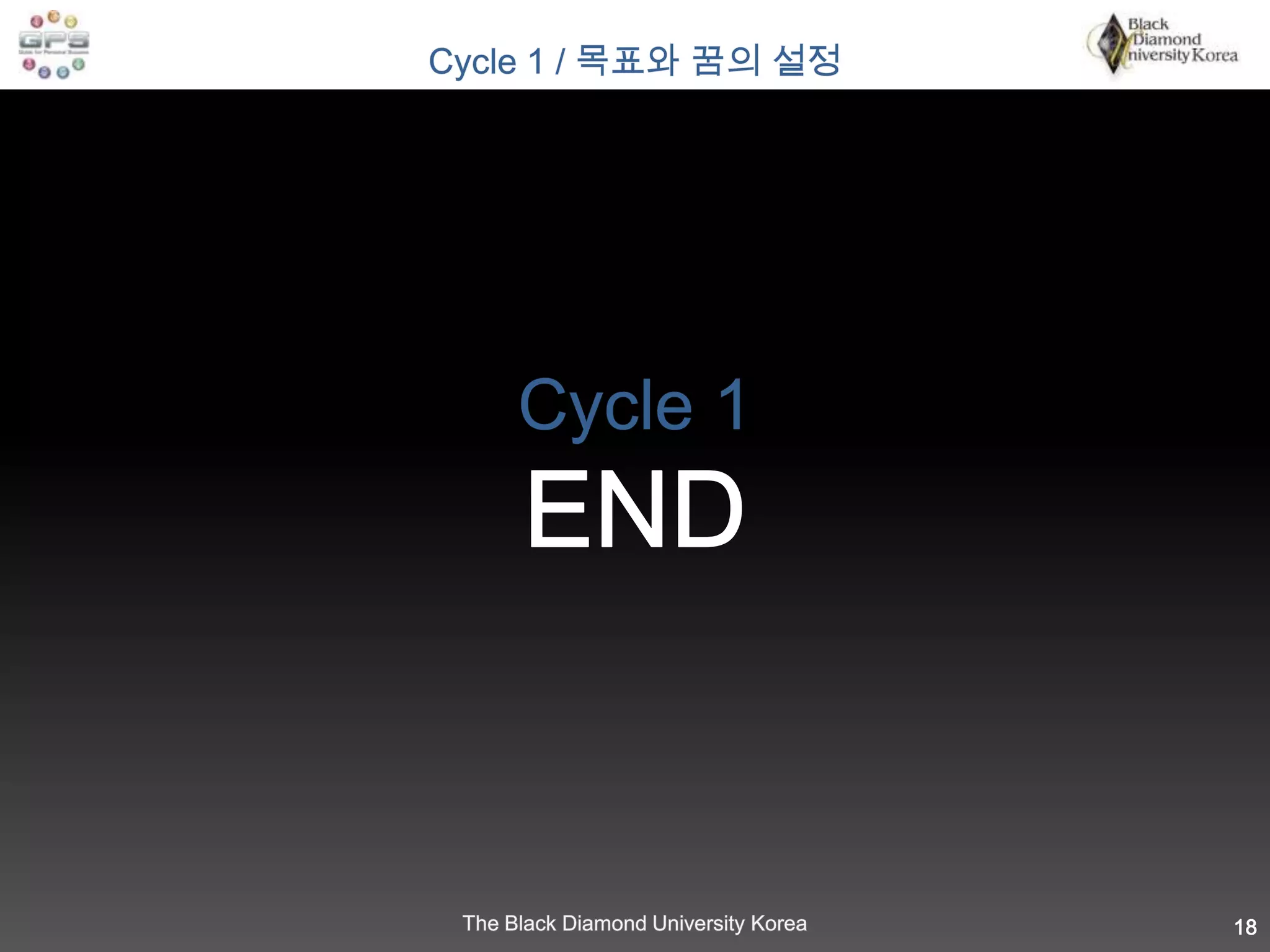 성공의 7계명美 예일대-15Cycle 1 / 목표와 꿈의 설정