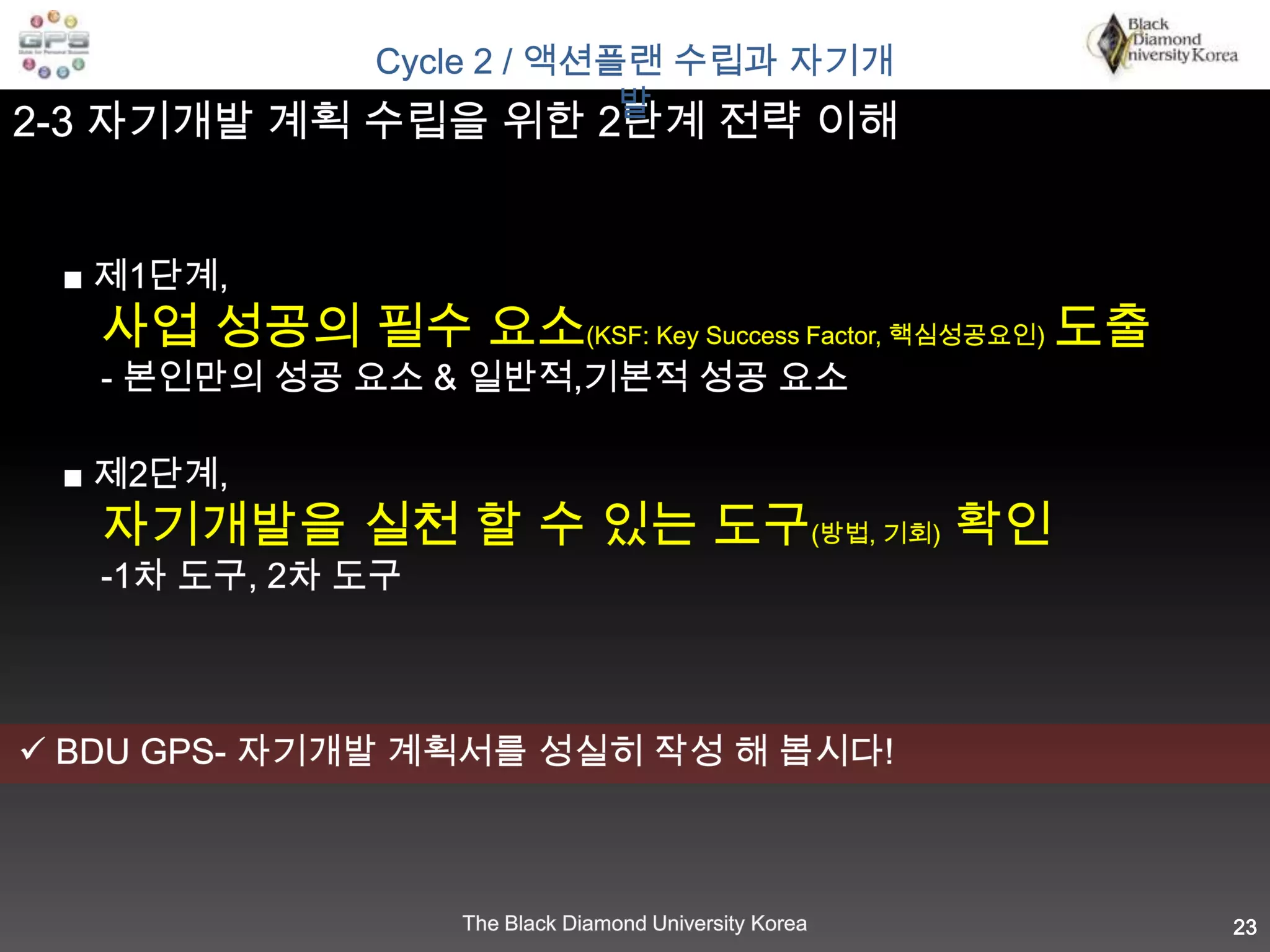 Cycle 2 / 액션플랜 수립과 자기개발2-1 액션플랜 수립■액션플랜 수립 / 실천 6가지 Tip첫째, 목표에 도달하기 위한 세부계획을 프로그램화 하자!둘째, 일일 / 주간액션플랜을 수립하자! 셋째, 과거는 흘려버리고, 이전의 손실은 잊고 오늘에 집중하자! 넷째, 방해들은 제거하여, 집중력을 키우자! 다섯째, 잘못된 믿음을 제거하자!여섯째, 행동으로 옮겨 보면 두려움이 극복 된다!☞ 시간활용 9:1의 법칙BDU GPS- 액션플랜 맵을 이용하여 여러분의 액션플랜을 수립 해 봅시다!20