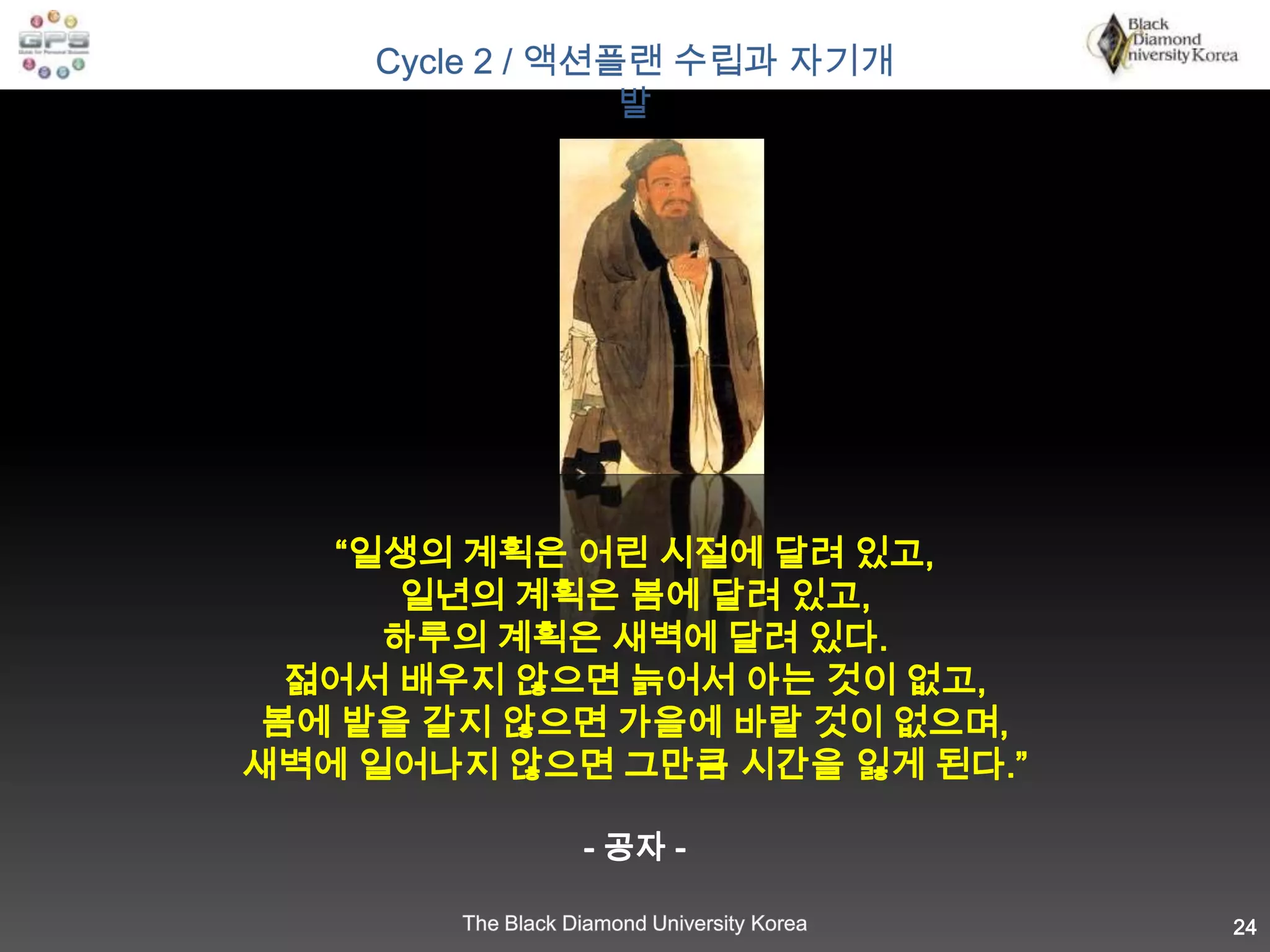 “지금이야 말로 일할 때다!”“지금이야 말로 싸울 때다!”“지금이야말로 나를 더 훌륭한 사람으로 만들 때다!”“오늘 그것을 못하면 내일 그것을 할 수 있겠는가!”  토마스 아켐피스 (Thomas A Kempis; 13세기 독일 철학자)-21Cycle 2 / 액션플랜 수립과 자기개발