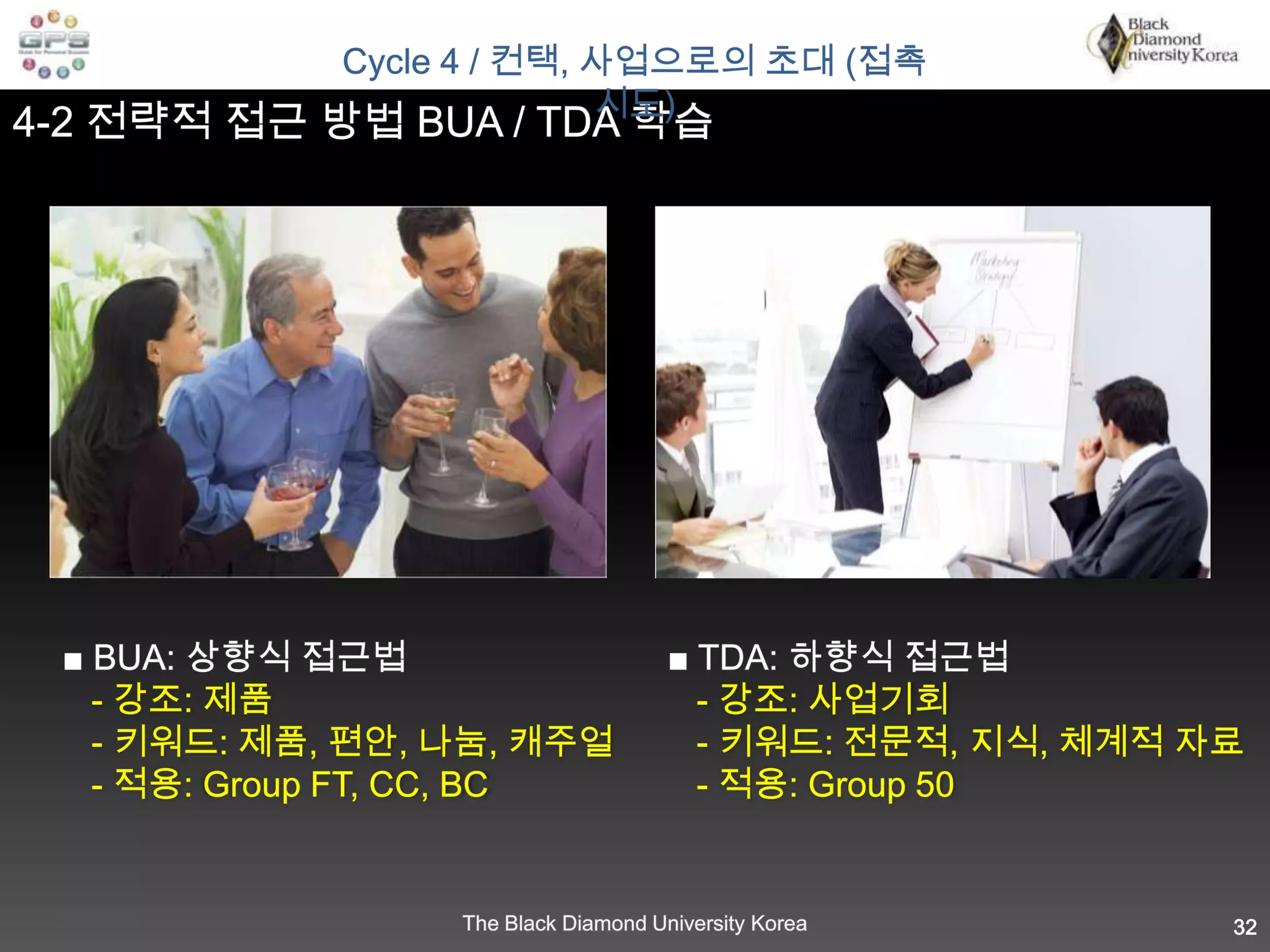  BDU GPS- 예상고객 관리 데이블을 작성 하여 봅시다!28