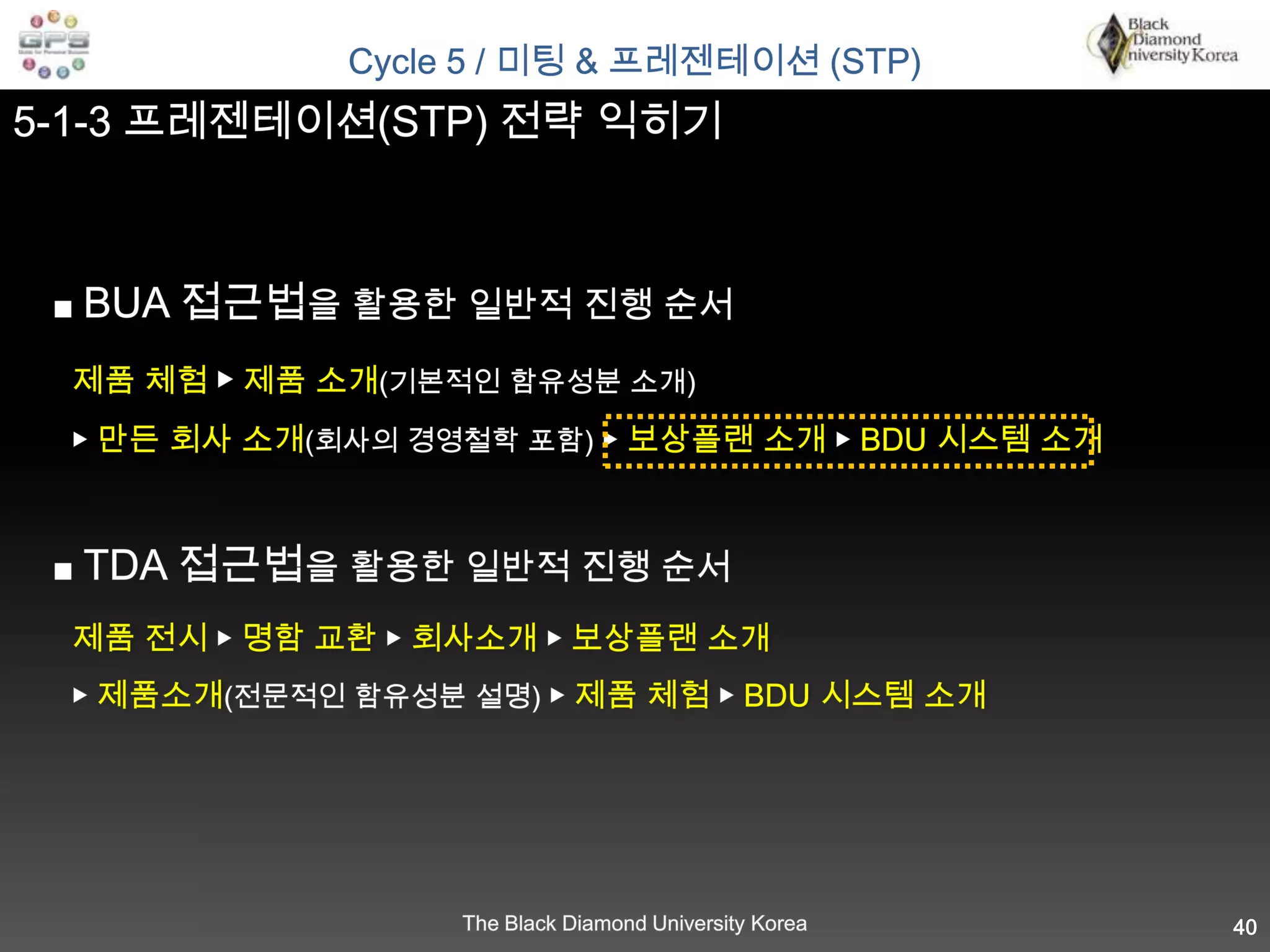  확신 없는 대답은 절대 금지! 