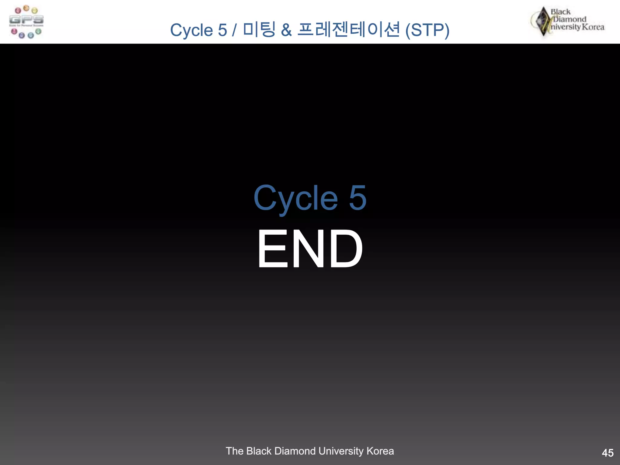 Cycle 5 / 미팅 & 프레젠테이션 (STP)5-1 미팅에 대한 핵심기법 학습 / 5-1-1 미팅에 임하는 자세 학습첫째, 미팅의 이유를 명확히 하자!
