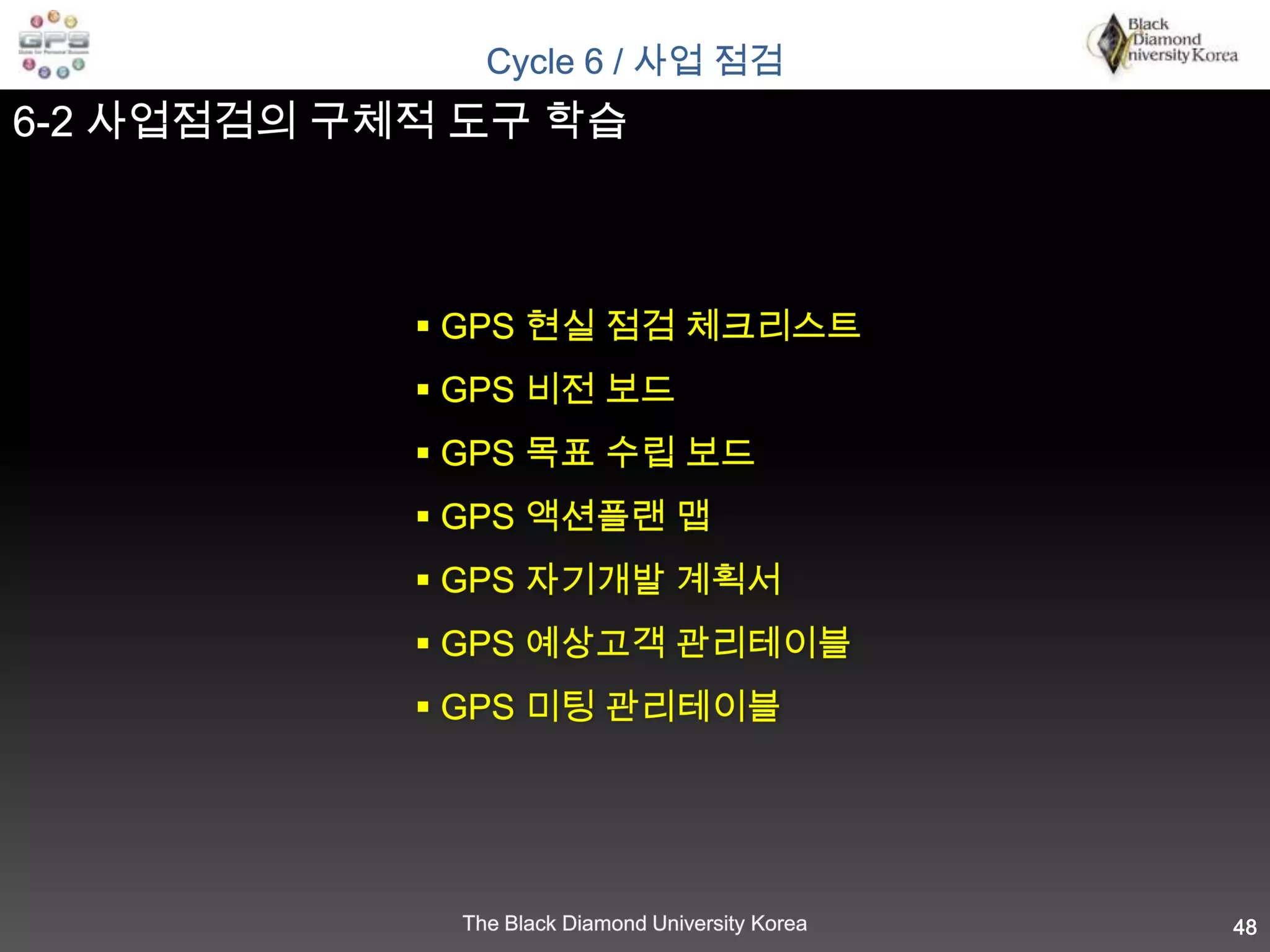 넷째, 미팅 check list를 작성하여 미팅 10분전 다시 확인 하자!