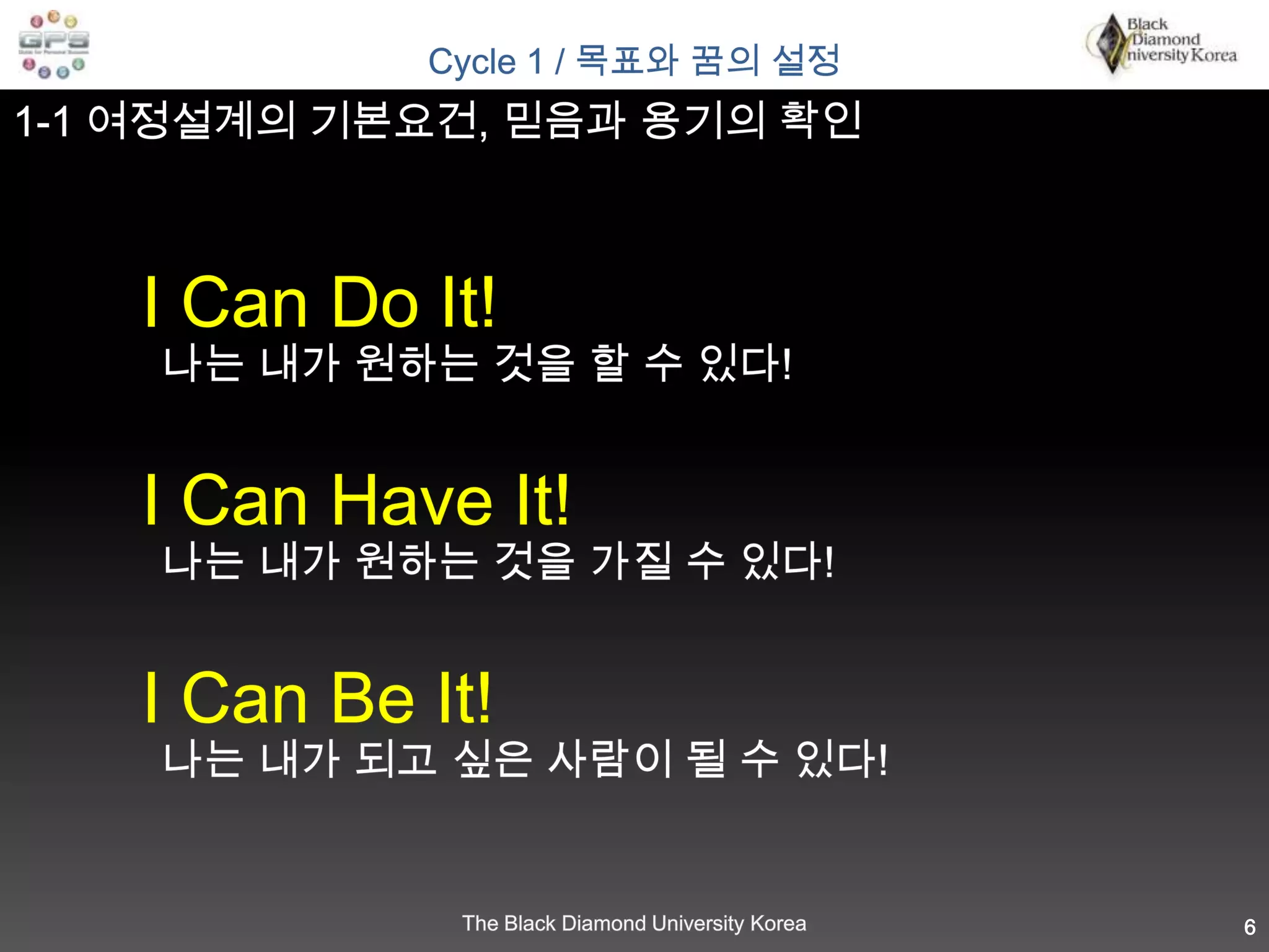 Cycle 1 / 목표와 꿈의 설정1-1 여정설계의 기본요건, 믿음과 용기의 확인I Can Do It!나는 내가 원하는 것을 할 수 있다!I Can Have It!나는 내가 원하는 것을 가질 수 있다!I Can Be It!나는 내가 되고 싶은 사람이 될 수 있다!6