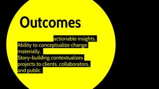 Foresight yields actionable insights.
Ability to conceptualize change
materially.
Story-building contextualizes
projects to clients, collaborators,
and public.
Outcomes
 