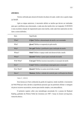 115
6W2H1S
Técnica utilizada para desenvolvimento de planos de ação, sendo esta a quarta etapa
do MASP.
Após as etapas anteriores, é necessário definir as tarefas que devem ser realizadas
para que o problema seja solucionado, e cada uma das tarefas deve ser mapeada. O 6W2H1S
é uma excelente solução de mapeamento para estas tarefas, onde cada letra representa um dos
itens a serem definidos.
Item Significado
What? O Que? Define a denominação da tarefa a ser executada
Who? Quem? Define os responsáveis pela tarefa
Why? Por quê? Define a justificativa para realização da tarefa
Where? Onde? Define o espaço onde será desenvolvida a tarefa
When? Quando? Defino o prazo para conclusão da tarefa
With What? Com que? Define recursos necessários à execução da tarefa
How? Como? Define a metodologia empregada para a execução
How Much? Quanto? Define os custos envolvidos à tarefa
Show? Mostrar. Define o método de controle para verificação da eficácia
Tabela 13 – 6W2H1S
Esta técnica já é bem conhecida de gestão de negócios, tendo recebido o incremento
de With What por mim, devido a experiências pessoais que me permitem afirmar a vantagem
de prever recursos necessários, mesmo para tarefas simples, com antecedência.
O primeiro registro sobre esta metodologia encontrada foi o poema de Rudyard
Kipling, ganhador do Prêmio Nobel de Literatura em 1907. I keep six honest serving-men,
transcrita abaixo.
 