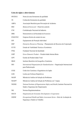 Lista de siglas e abreviaturas
6W2H1S Nome de uma ferramenta da qualidade
5S Conhecida ferramenta da qualidade
ABPA Associação Brasileira para Prevenção de Acidentes
BSC Balanced Scorecard - Painel de controle
CNI Confederação Nacional da Indústria
DRE Demonstrativos de Resultado de Exercício
ENGETEC Empresa fictícia do estudo de caso
EPI Equipamento de Proteção Individual
ERP Enterprise Resources Planning – Planejamento de Recursos da Corporação
EVTE Estudo de Viabilidade Técnica e Econômica
FNQ Fundação Nacional da Qualidade
GDP Gross Domestic Product – Produtividade Interna Bruta
GPT Gestão da Produtividade Total
IBGE Instituto Brasileiro de Geografia e Estatística
ISO International Organization for Standardization – Organização Internacional
para Padronização
JUSE União dos Cientistas e Engenheiros do Japão
LER Lesões por Esforços Repetitivos
MASP Método de Análise de Solução de Problemas
MASP7 Método de Análise de Solução de Problemas em 7 etapas
NIOSH National Institute of Organizations Safety and Health, Instituto Nacional da
Saúde e Segurança das Organizações
NR Normas Regulamentadoras
OECD Organization for Economic Development e Cooperation
OHSW Occupational Health and Safety Assessment Series - Série de Avaliação da
Segurança e Saúde no Trabalho
 