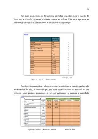 121
Para que a análise possa ser devidamente realizada é necessário iniciar o cadastro de
itens, que se tornarão recursos e resultados durante as análises. Esta etapa representa ao
cadastro de variáveis utilizadas em todos os indicadores da organização.
Depois se faz necessário o cadastro de custos e quantidades de todo item cadastrado
anteriormente, ou seja, é necessário que, para cada recurso utilizado ou resultado de um
processo, sejam produtos produzidos ou serviços executados, se cadastre a quantidade
Figura 16 – Lab. GPT – Cadastro de itens
Figura 15 – Lab. GPT – Quantidade Contratada
Fonte: Do Autor
Fonte: Do Autor
 