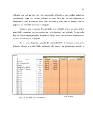 122
utilizada para cada período, um valor apresentado utilizando-se uma unidade cadastrada
anteriormente. Após este cadastro realiza-se a mesma operação, entretanto informa-se ao
laboratório o custo de cada um destes itens, na forma de custo total no período, antes de
impostos não restituídos ou custos de transporte.
Sugere-se que o cadastro de quantidades seja realizado a levar em conta toda a
quantidade contratada e paga, mesmo que não esteja disponível para utilização. Por exemplo,
HH não disponível por problemas de saúde ou matéria prima com defeitos e impossibilitada
de troca ou manutenção no período.
Já os custos logísticos, quando de responsabilidade de terceiros, assim como
impostos afetam a produtividade, entretanto não devem ser considerados quando a
produtividade interna da empresa estiver em análise, pois são fatores externos a empresa.Figura 17 – Lab. GPT – Custo Total x Período
Fonte: Do Autor
 