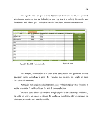 124
Em seguida define-se qual o item direcionador. Com este workflow é possível
experimentar quaisquer tipo de indicadores, uma vez que é o próprio laboratório que
determina o item sobre o qual a relação de variação para outros elementos são realizadas.
Por exemplo, ao selecionar HH como item direcionador, será permitido analisar
quaisquer outros indicadores a partir das variações dos mesmos em função do item
direcionador selecionado.
Note que o Item direcionador para produtividade operacional pode variar consoante à
análise necessária. O padrão utilizado é o total de itens produzidos.
Em casos como análise de eficiência energética pode-se utilizar energia consumida,
ou ainda em setores de suporte o número de paradas de manutenção não programadas ou
número de permissões para trabalho emitidas.
Figura 20 – Lab. GPT – Item direcionador Fonte: Do Autor
 