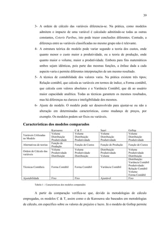 39
3- A ordem de cálculo das variáveis diferencia-se. Na prática, como modelos
admitem o impacto de uma variável é calculado admitindo-se todas as outras
constantes, Ceteris Paribus, isto pode trazer conclusões diferentes. Contudo, a
diferença entre as variáveis classificadas no mesmo grupo não é relevante.
4- A estrutura teórica do modelo pode variar segundo a teoria dos custos, onde
quanto menor o custo maior a produtividade, ou a teoria de produção, onde
quanto maior o volume, maior a produtividade. Embora para fins matemáticos
ambos sejam idênticas, pois parte das mesmas funções, a ênfase dada a cada
aspecto varia e permite diferentes interpretações de um mesmo resultado.
5- A técnica de contabilidade dos valores varia. Na prática existem três tipos;
Relação contábil, que calcula as variáveis em termos de índice, a Forma contábil,
que calcula com valores absolutos e a Variância Contábil, que dá ao usuário
maior capacidade analítica. Todas as técnicas garantem os mesmos resultados,
mas há diferenças na clareza e inteligibilidade dos mesmos.
6- Ajuste do modelo. O modelo pode ser desenvolvido para ajustar-se ou não a
alteração em determinadas características, como mudança de preços, por
exemplo. Os modelos podem ser fixos ou variáveis.
Características dos modelos comparados
Kurosawa C & T Saari Gollop
Variáveis Utilizadas
no Modelo
Volume
Distribuição
Produtividade
Volume
Distribuição
Produtividade
Volume
Distribuição
Produtividade
Volume
Distribuição
Produtividade
Alternativas de teorias
Função de
Produção
Função de Custos Função de Produção Função de Custos
Ordem de Cálculo das
variáveis
Volume
Produtividade
Distribuição
Volume
Produtividade
Distribuição
Distribuição
Produtividade
Volume
Volume
Produtividade
Distribuição
Técnicas Contábeis Forma Contábil Forma Contábil Variância Contábil
Distribuição:
Variância Contábil
Produtividade:
Relação Contábil
Volume:
Forma Contábil
Ajustabilidade Fixo Fixo Ajustável Fixo
Tabela 1 – Características dos modelos comparados
A partir da comparação verifica-se que, devido às metodologias de cálculo
empregadas, os modelos C & T, assim como o de Kurosawa são baseados em metodologias
de cálculo, em específico sobre os valores de prejuízo e lucro. Já o modelo de Gollop permite
 