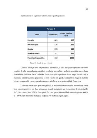85
Verificam-se os seguintes valores para o quarto período:
Período 4
Itens Quantidade
Custo Total do
Item
Energia 405 605
HH Produção 126 993
Capital 170 619
Matéria-Prima 87 593
Produtos Produzidos 410 2810
Tabela 10 – Estudo de caso – Período 4
Como o leitor já deve ter percebido e esperado, a cana de açúcar apresenta-se como
produto de alta sazonalidade, devido à produção em safras e colheita em datas específicas
dependendo do clima. Estas variações fazem com que o preço oscile ao longo do ano. Até o
momento a matéria prima apresentou-se com valores em queda. Entretanto o preço da matéria
prima começa subir como esperado e começa a influenciar a produtividade financeira.
Como se observa no próximo gráfico, a produtividade financeira encontra-se ainda
com valores positivos em face ao período inicial, entretanto seu crescimento é interrompido
de 7,23% caindo para 3,26%. Esta queda faz com que a produtividade total chegue de 0,48%
a – 2,84% sem nenhuma chance de resposta por parte da organização.
 