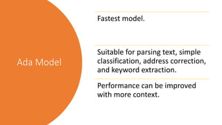 Ada Model
Fastest model.
Suitable for parsing text, simple
classification, address correction,
and keyword extraction.
Performance can be improved
with more context.
 