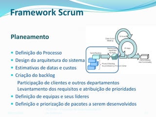 Março/2003
SCRUM – Processo de Desenvolvimento
de Software 51
Planeamento
 Definição do Processo
 Design da arquitetura do sistema
 Estimativas de datas e custos
 Criação do backlog
Participação de clientes e outros departamentos
Levantamento dos requisitos e atribuição de prioridades
 Definição de equipas e seus líderes
 Definição e priorização de pacotes a serem desenvolvidos
Framework Scrum
 