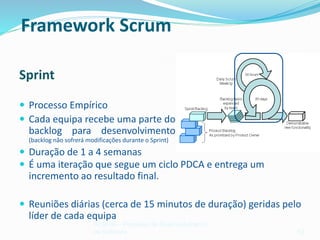 SCRUM – Processo de Desenvolvimento
de Software 52
Sprint
 Processo Empírico
 Cada equipa recebe uma parte do
backlog para desenvolvimento
(backlog não sofrerá modificações durante o Sprint)
 Duração de 1 a 4 semanas
Framework Scrum
 É uma iteração que segue um ciclo PDCA e entrega um
incremento ao resultado final.
 Reuniões diárias (cerca de 15 minutos de duração) geridas pelo
líder de cada equipa
 