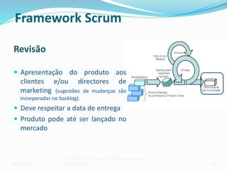 Março/2003
SCRUM – Processo de Desenvolvimento
de Software 53
Framework Scrum
Revisão
 Apresentação do produto aos
clientes e/ou directores de
marketing (sugestões de mudanças são
incorporadas no backlog).
 Deve respeitar a data de entrega
 Produto pode até ser lançado no
mercado
 