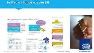 @ygourven @vismktg
Le Web a changé nos vies (3)
Chiffres 2014Copyright © 2015 - visionary marketing - all rights reserved 10
 