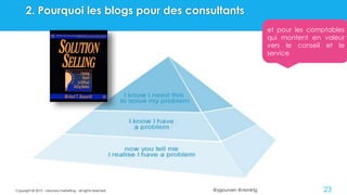 @ygourven @vismktg
2. Pourquoi les blogs pour des consultants
et pour les comptables
qui montent en valeur
vers le conseil et le
service
Copyright © 2015 - visionary marketing - all rights reserved 23
 