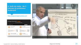 @ygourven @vismktg
4. Sortir du radar : les 5
minutes du professeur
Audenard
http://blogs.orange-business.com
Copyright © 2015 - visionary marketing - all rights reserved 25
 